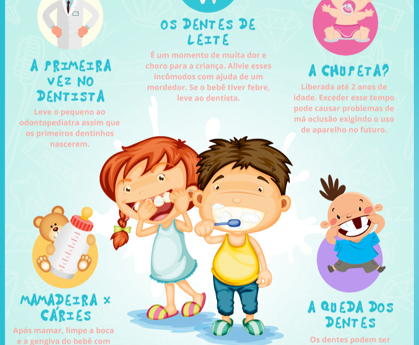 Aprenda a lidar com cada acontecimento no sorriso do seu filho