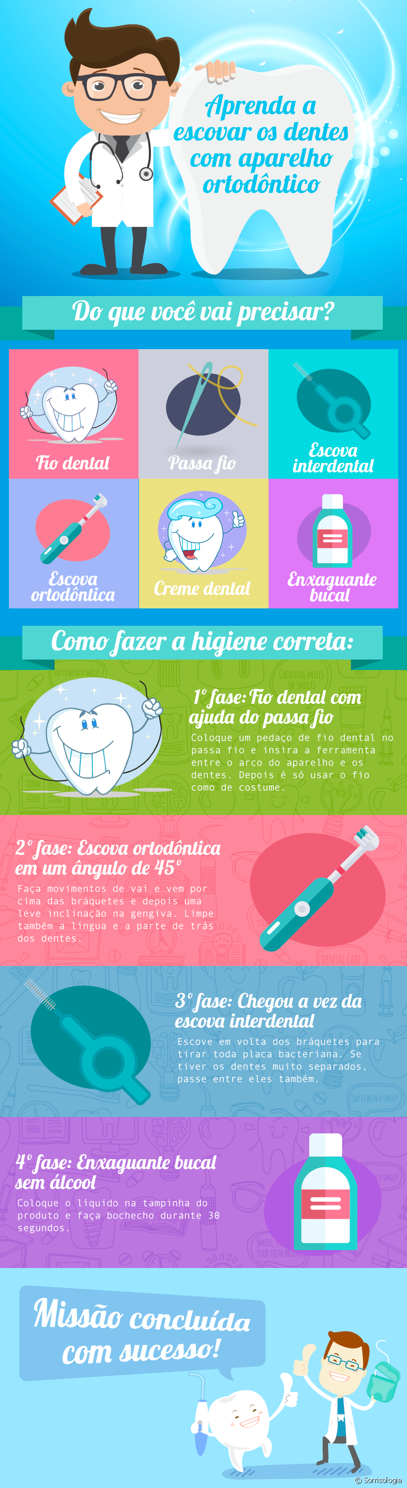 Escovar os dentes com aparelho ortodôntico: existe uma técnica ideal?