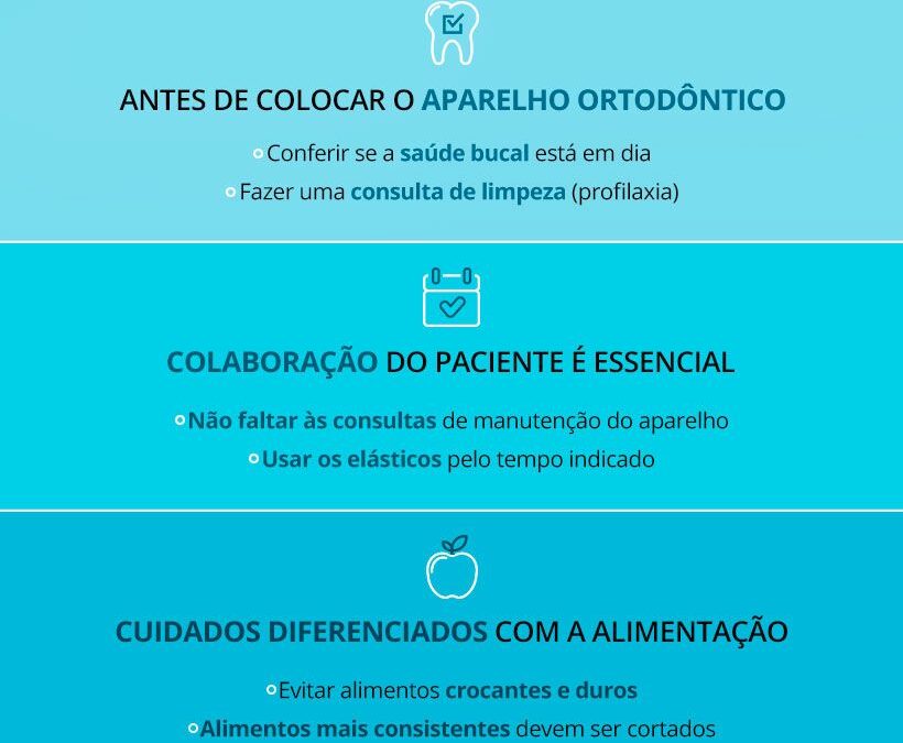 Quais os cuidados necessários durante o tratamento ortodôntico?