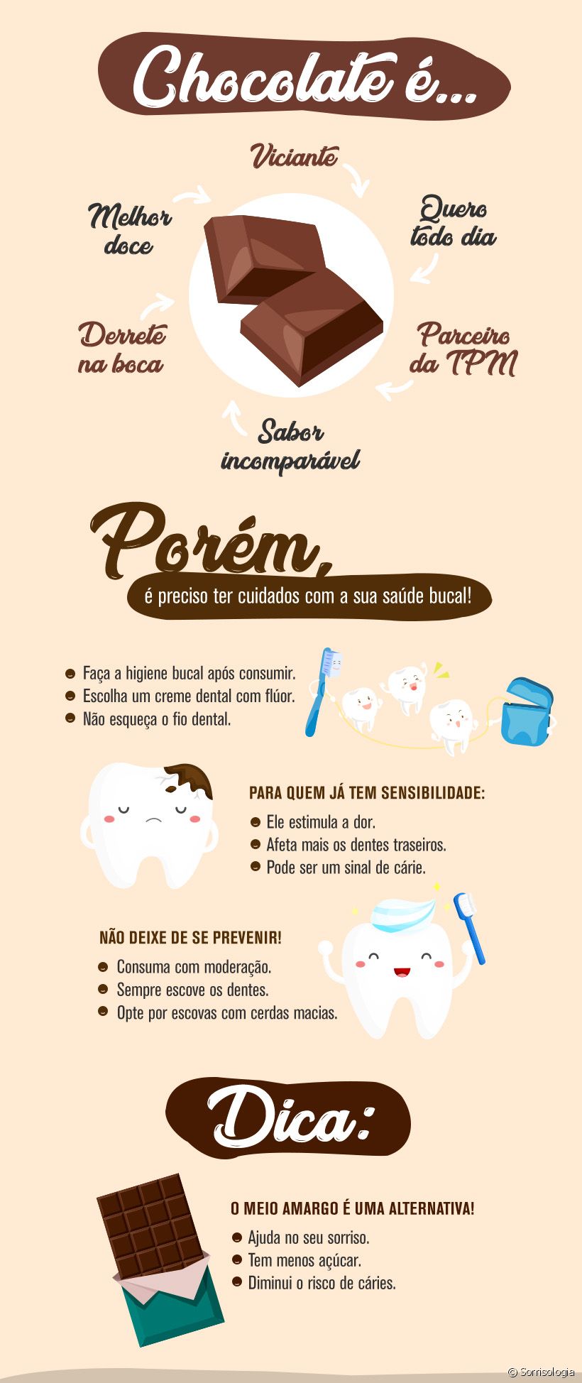 Veja os riscos do chocolate para a sensibilidade dentária