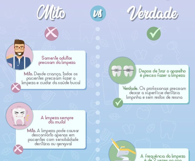 Entenda a importância da limpeza dentária feita no consultório!