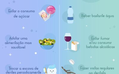 7 hábitos para evitar a cárie