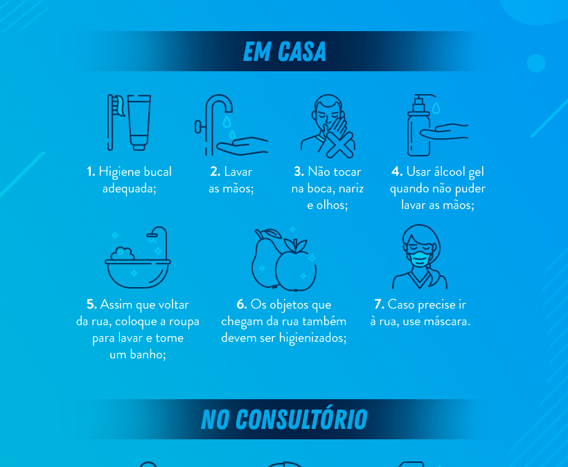 10 hábitos de higiene bucal que ajudam a prevenir o coronavírus