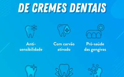 Conheça os diferentes tipos de cremes dentais