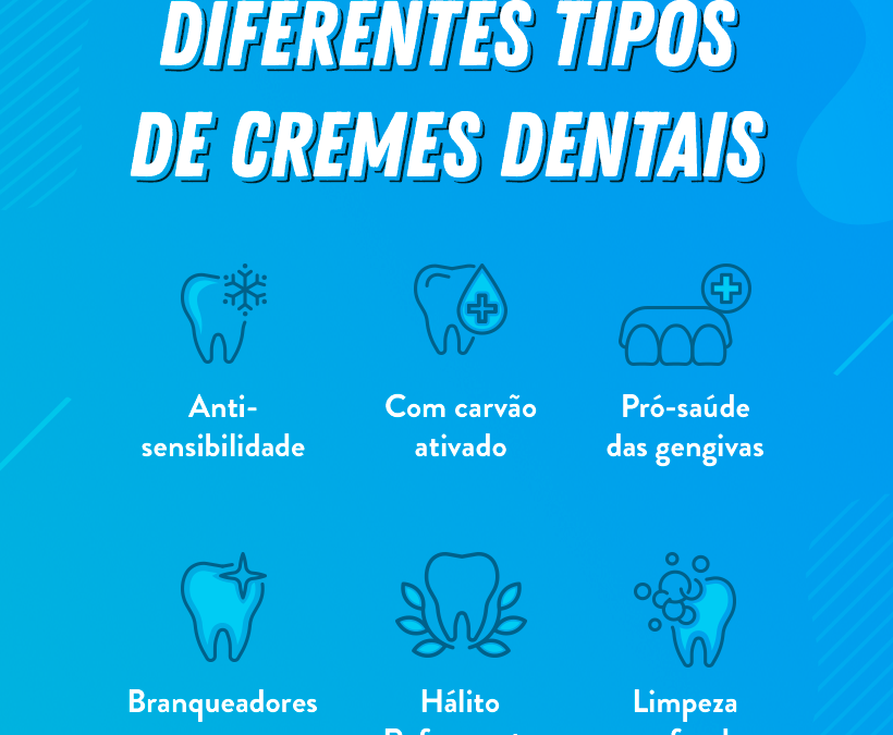 Conheça os diferentes tipos de cremes dentais