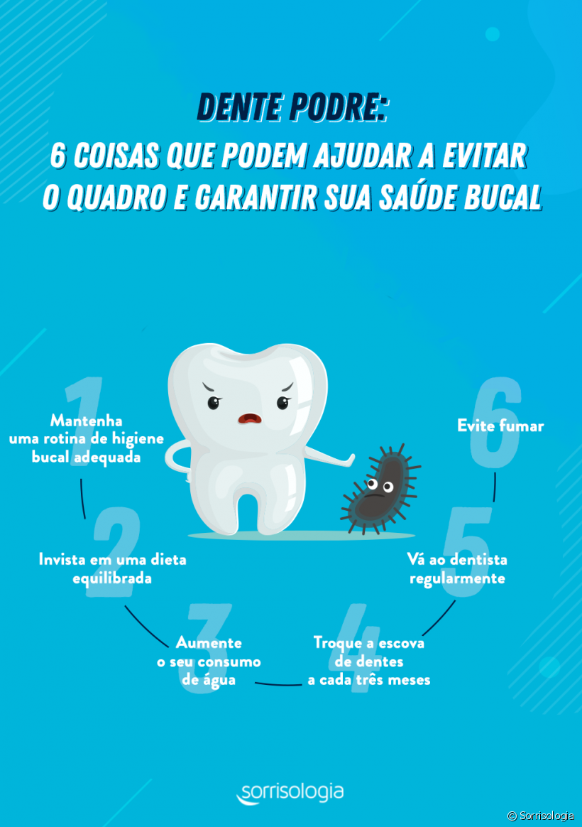 Dente podre: 6 coisas que podem ajudar a evitar o quadro e garantir sua saúde bucal (infográfico)