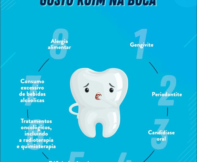 8 coisas que podem causar gosto ruim na boca