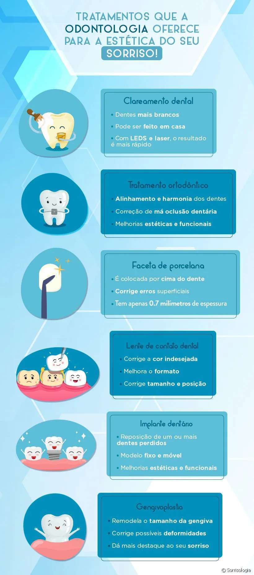 nao-gosto-dos-meus-dentes-se-voce-ja-slider_medias